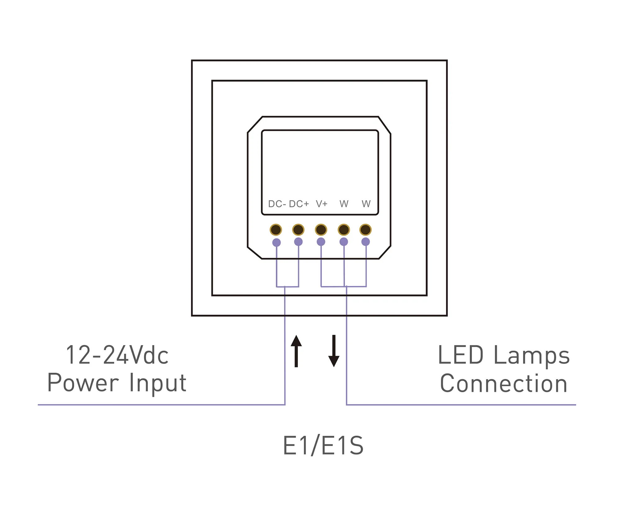 RF2.4GHz CCT dim Touch Panel, PWM Power output, 12-24Vdc, 192W 4A×2CH, Single/Multi Zone Support. E1  LTECH Touch Panel